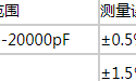 介电常数测试仪的选择