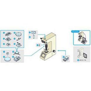 Matsuzawa维氏硬度计VMT-X