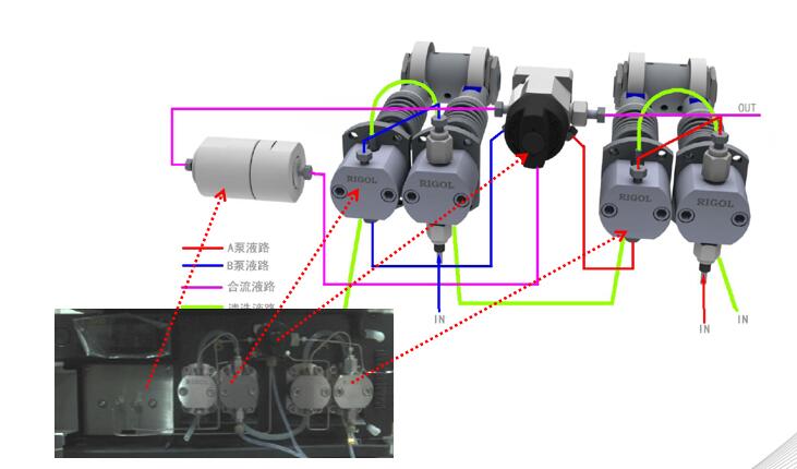 输液泵结构图.jpg