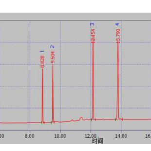 Rohs2.0检测系统热裂解气相色谱仪