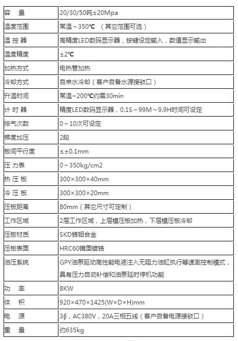上海绪帅YS30T平板硫化机技术参数.png