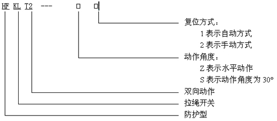 拉绳开关型号及含义解读.png