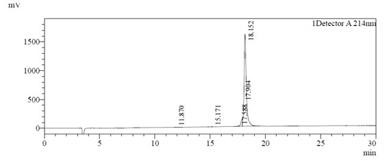 多磷酸化肽标记技术3.jpg