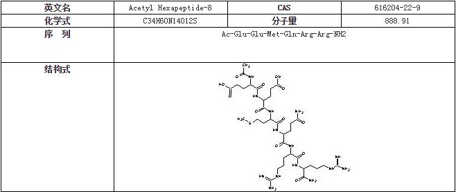 1乙酰基六肽-8.jpg