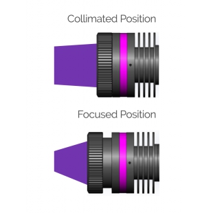 紫外固化点胶机UTarget-建立微流体连接