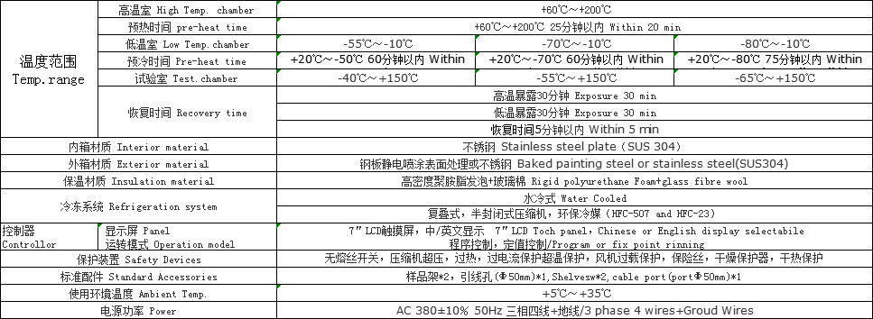 两槽冲击箱参数.png