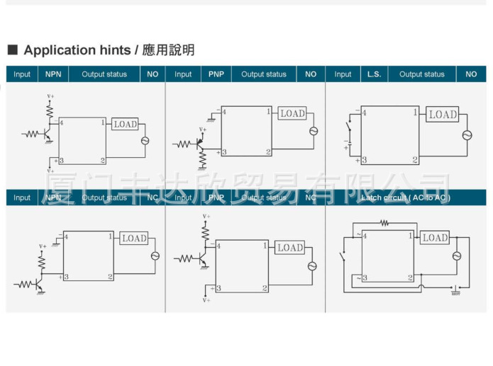 阳明固态资料 (4)