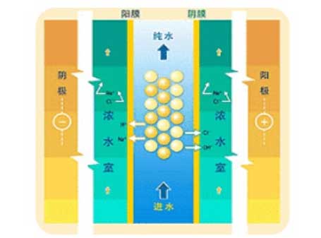 纯水法-07.jpg