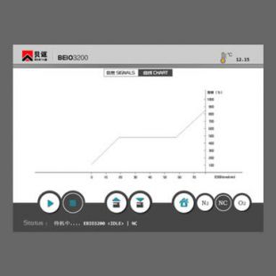 炭黑含量测试仪BEIO-3200