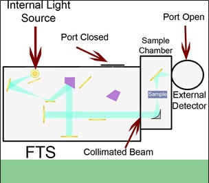 trans-reflecSpectrometer_1.jpg