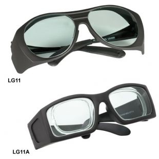 激光防护眼镜：75%可见光透过率
