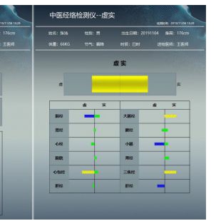 北京中医经络健康检测仪器JL01型