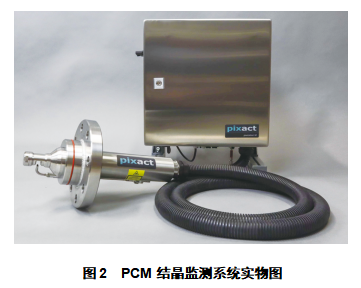 PCM结晶监测系统用于木糖和木糖醇的结晶过程的实时监控