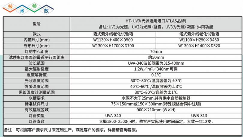 技术要求.jpg