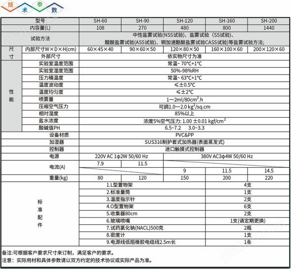 全自动盐雾试验箱