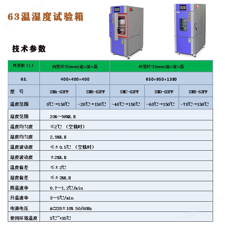 小型环境环保试验箱智能供应厂商