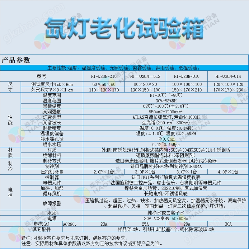 光照氙灯老化试验箱温湿度凝露