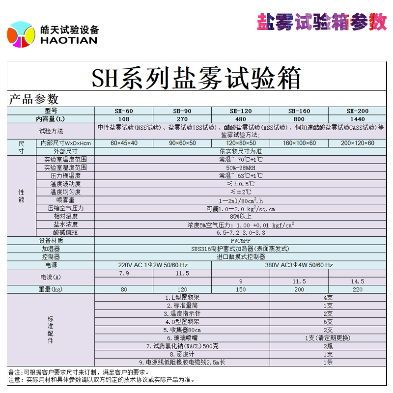 第9页 盐雾试验箱参数 800 ×800.jpg