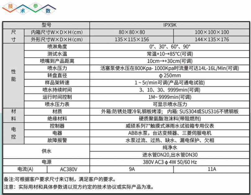 IPX9k防水试验箱.jpg