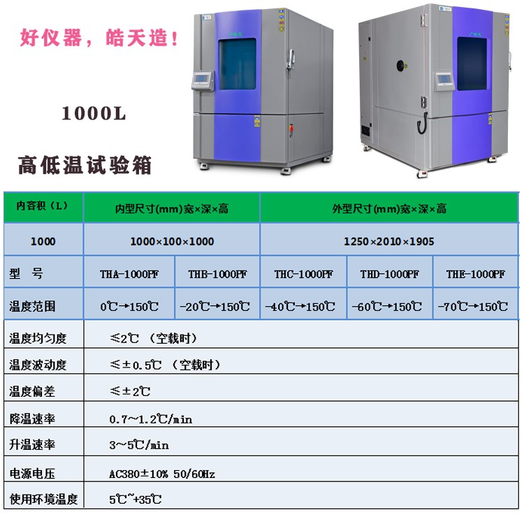 1000L高低温试验箱.jpg