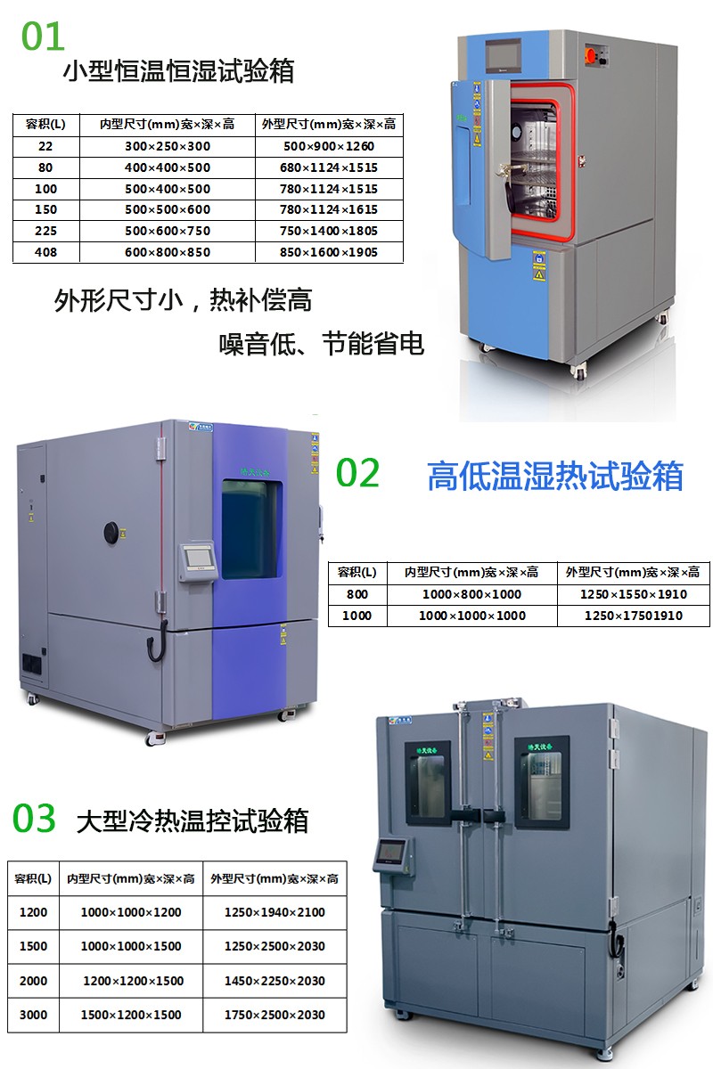 高低温湿热试验箱的安全保护与冷冻系统