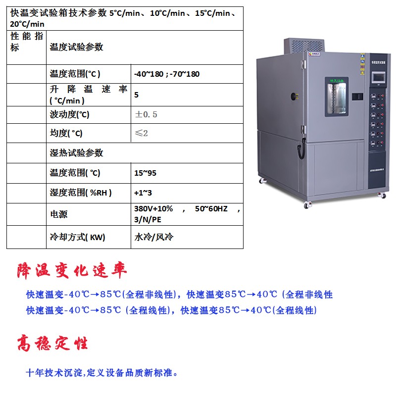 北京某研究所订购皓天高低温循环环境试验箱