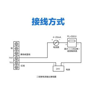 青岛佰利鑫投入式液位变送器传感器4-20mA 水位变送器水油箱液位计