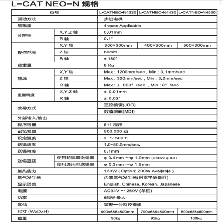 L-CAT-NEO-N.jpg