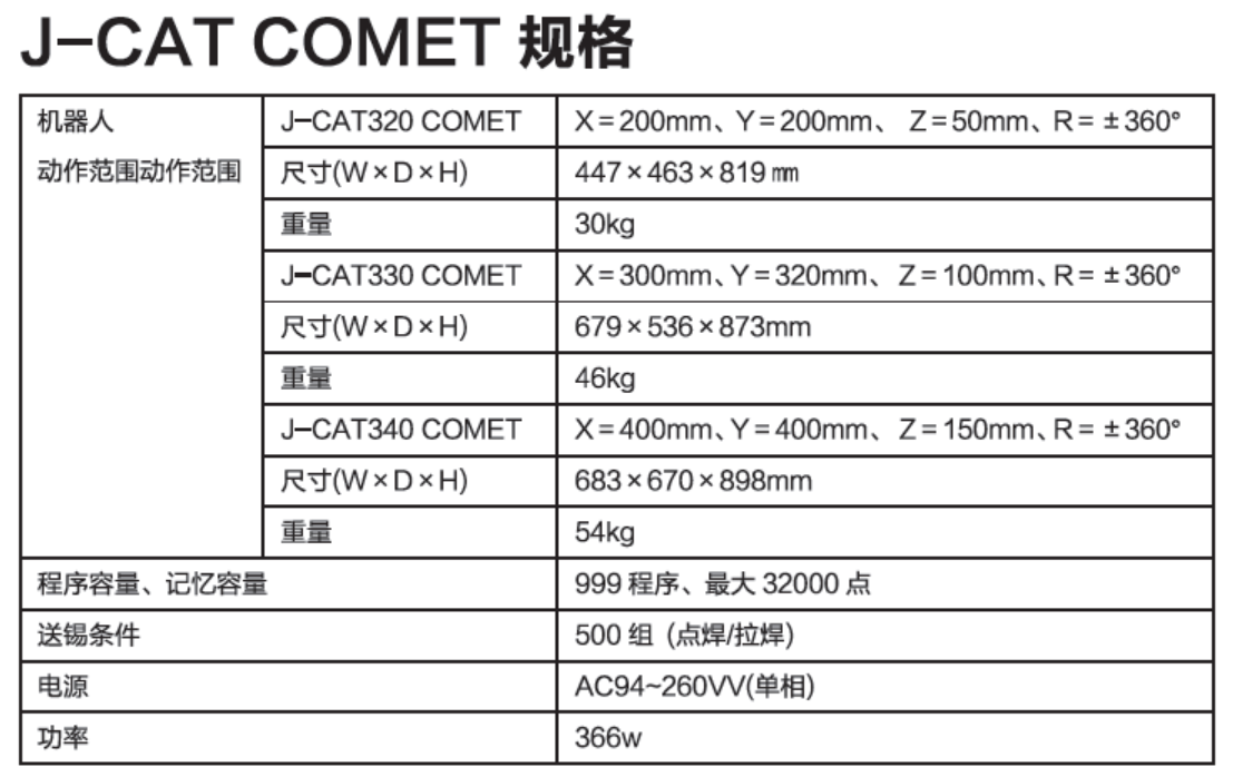 L-CAT-COMET 1.jpg