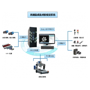 深圳桌面点胶机  高端型桌面点胶机视觉定位系统VMC0420