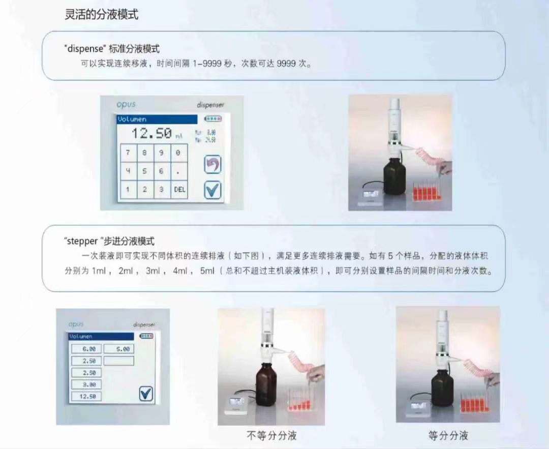 赫施曼助力食品添加剂爱德万甜的测定