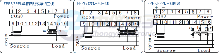 FPPF功率因数变送器接线图
