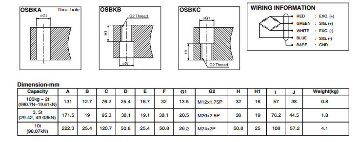 OSBK系列2.png