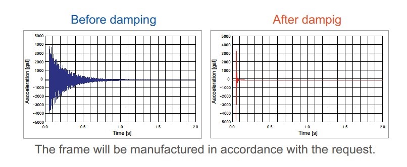 进口膜厚测量仪|profilm3d光学轮廓仪|filmetrics测厚仪|优尼康|粗糙度测量仪