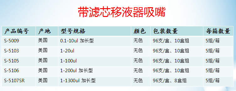 本生生物  滤芯吸头