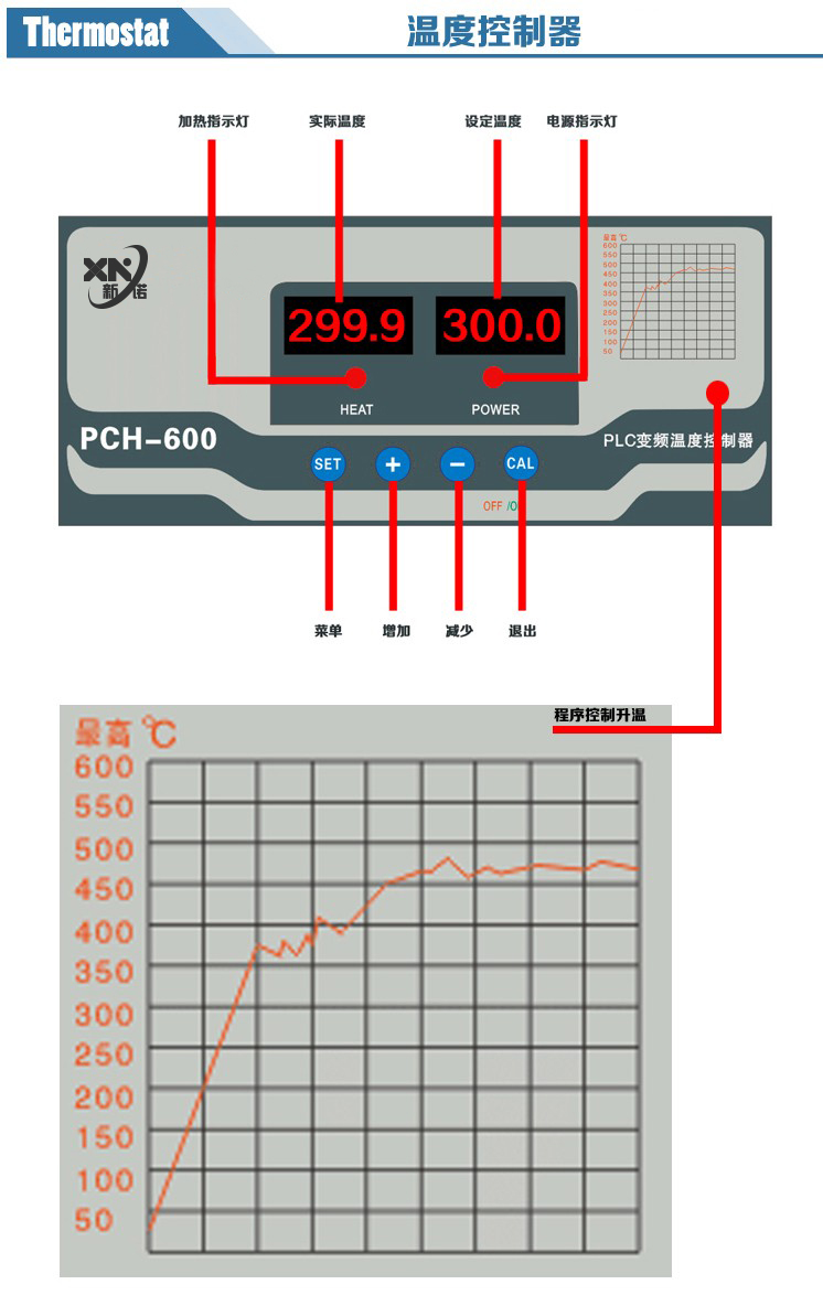PCH-600型热压机温度控制仪