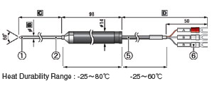 TR-81大量程温度记录仪
