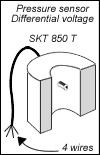 STE600 电子张力仪