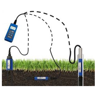 便携式土壤剖面水分速测仪