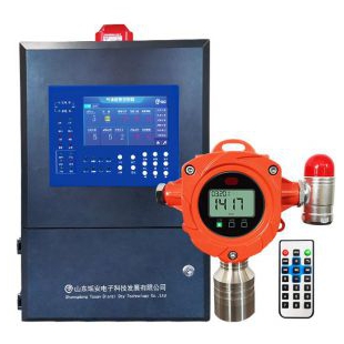 瑶安YA-K200-32路气体报警控制器主机