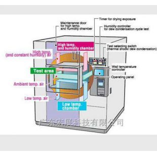 混合型湿度循环试验冷热冲击试验箱