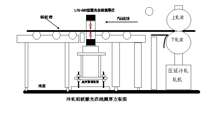 解决方案图5.jpg