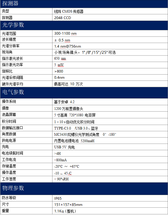 地物光谱仪技术参数