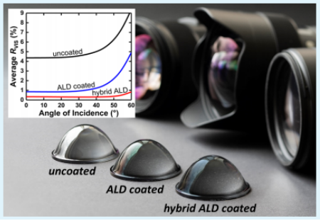 原子层沉积ALD在光学镀膜领域的应用