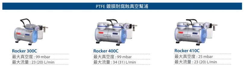 台湾洛科 PTFE镀膜耐腐蚀隔膜泵选型对比表.jpg