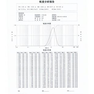 济南润之激光粒度仪/激光光散射仪Rise-2008