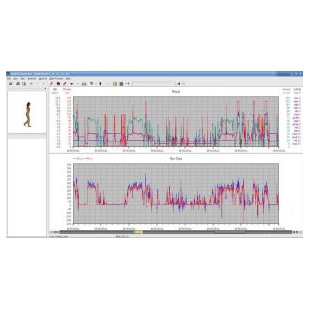 可穿戴式步态分析仪,身体活动，能量 智能化分析仪