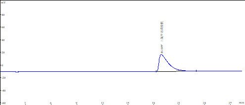 三氟甲基磺酸纯度的测定