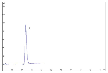 离子色谱柱后衍生法测定矿泉水中的硅酸盐