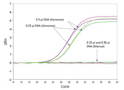 DNA提取方法_5.png